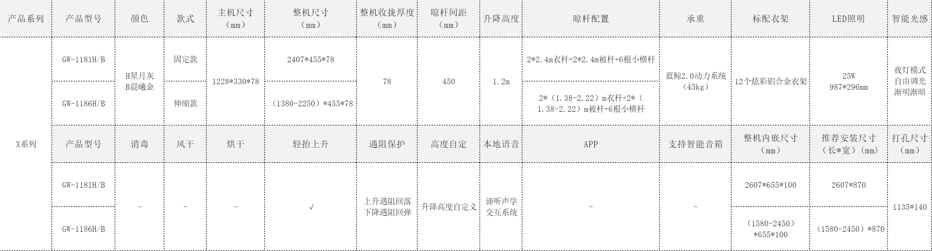 参数表.png undefined